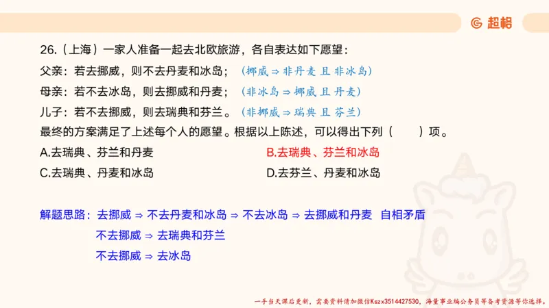 01.判断夸夸刷第一讲_2026考公资料_（05）超格_行测申论2025超格合集(行测&申论&政治理论)_判断2025超格判断推理全家桶狂刷1000题_02.夸夸刷专项提升阶段_讲义