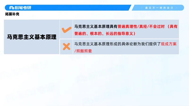 01.25马原冲刺1_1(1)_2026考公资料_（49）政治理论合集_政治理论合集_2025考研政治_09.粉笔_04.冲刺阶段_讲义