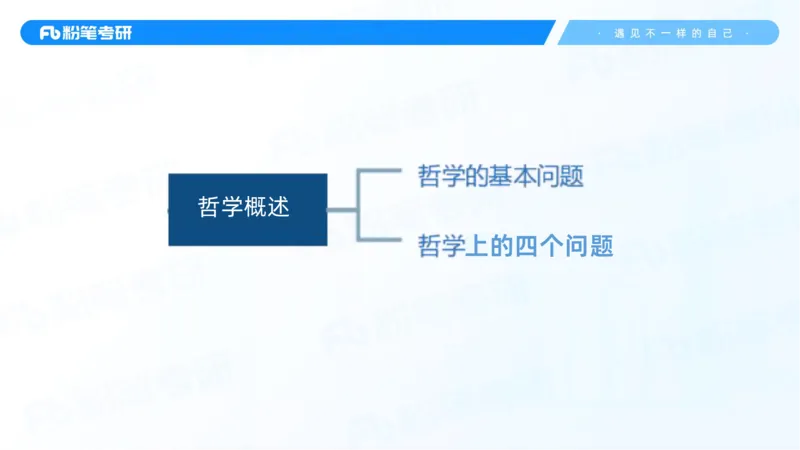 01.25马原冲刺1_1(1)_2026考公资料_（49）政治理论合集_政治理论合集_2025考研政治_09.粉笔_04.冲刺阶段_讲义