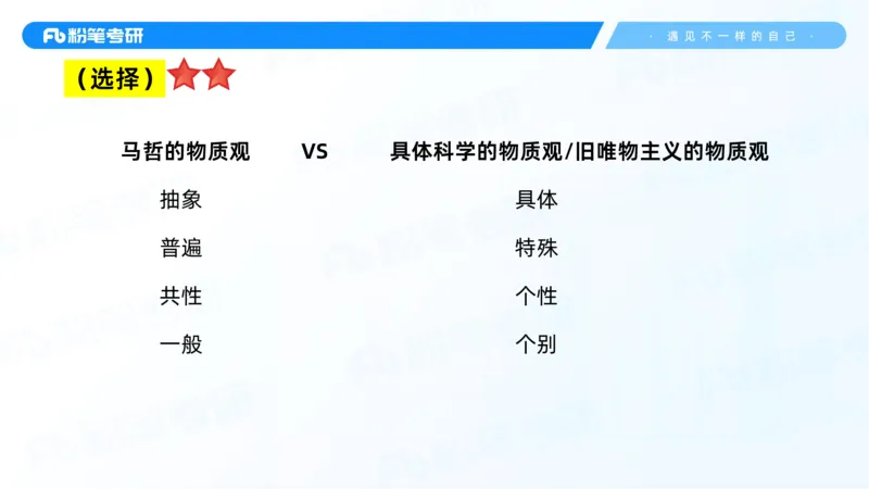 01.25马原冲刺1_1(1)_2026考公资料_（49）政治理论合集_政治理论合集_2025考研政治_09.粉笔_04.冲刺阶段_讲义