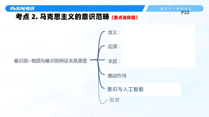 01.25马原冲刺1_1(1)_2026考公资料_（49）政治理论合集_政治理论合集_2025考研政治_09.粉笔_04.冲刺阶段_讲义