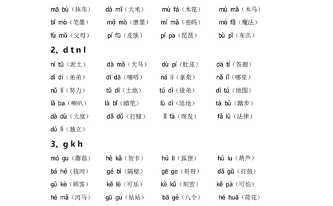 小学一年级上册语文资料-语文音节拼读全汇总（抖音）_一年级上下册资料_小学一年级学习资料-25年更新版_1-01、小学一年级语文上册_01、知识汇总