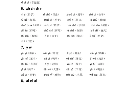 小学一年级上册语文资料-语文音节拼读全汇总（抖音）_一年级上下册资料_小学一年级学习资料-25年更新版_1-01、小学一年级语文上册_01、知识汇总