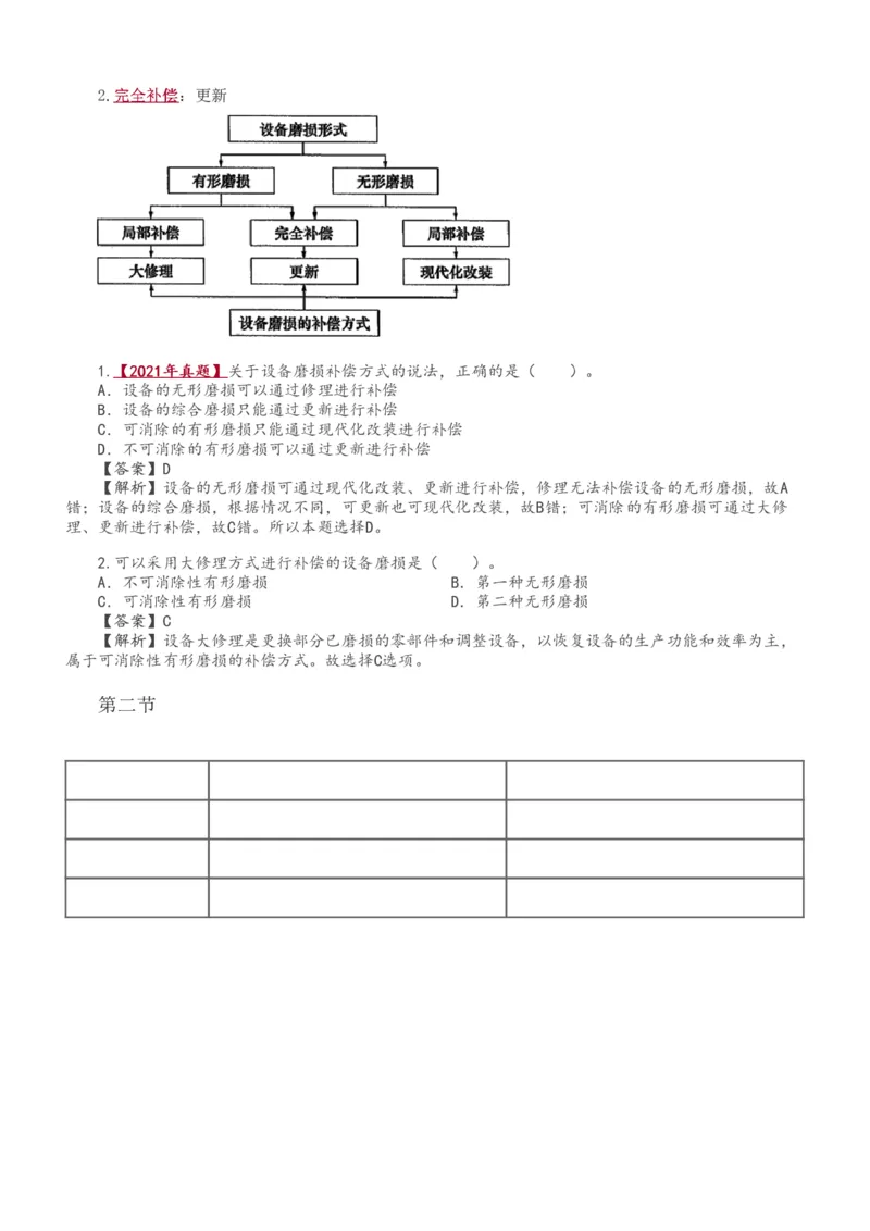 1-30_2026年一级建造师_2026年一建经济_2025年一建经济SVIP_02-基础精讲✿高端面授✿深度强化_14-经济《教材精讲班》李娜、董航233推荐_董航
