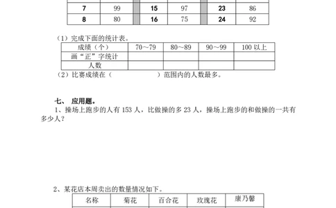 新人教版二年级下册数学期末试卷(8)_二年级上下册资料_二年级语数英上下册学习资料_3-7-4、小学二年级数学下册_人教版_5、期末测试卷