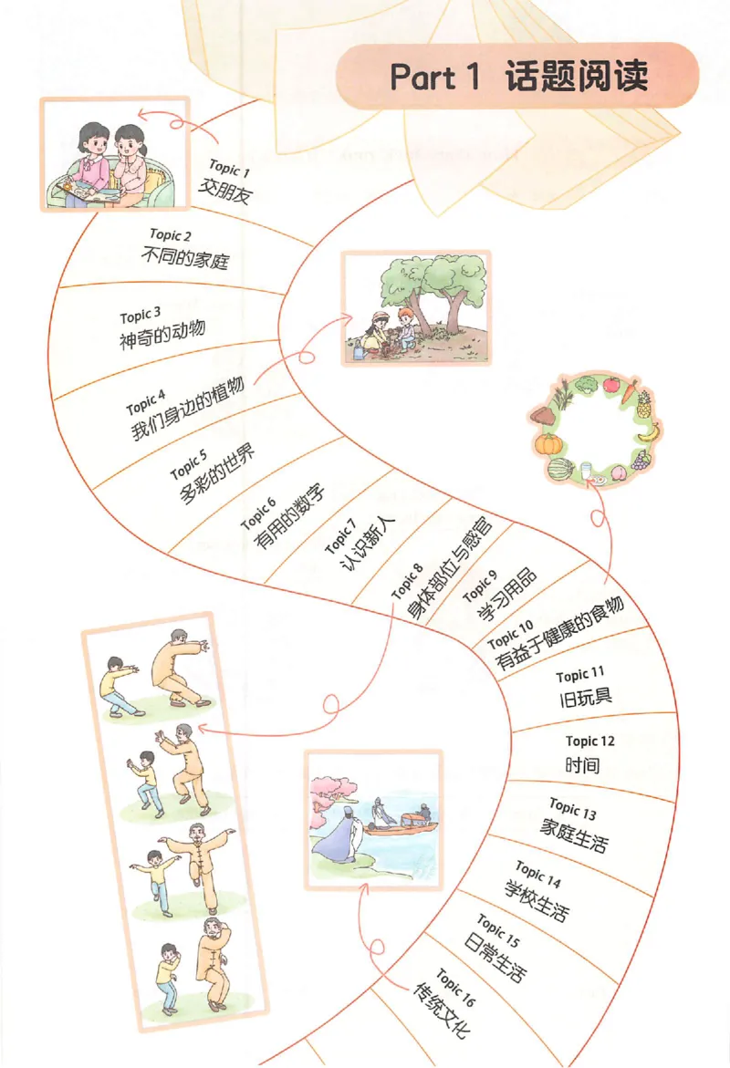 小英阅读100篇三年级_25秋《一本小学英语阅读训练100篇》第九版3-6人教_26版一本小学英语阅读100篇三年级
