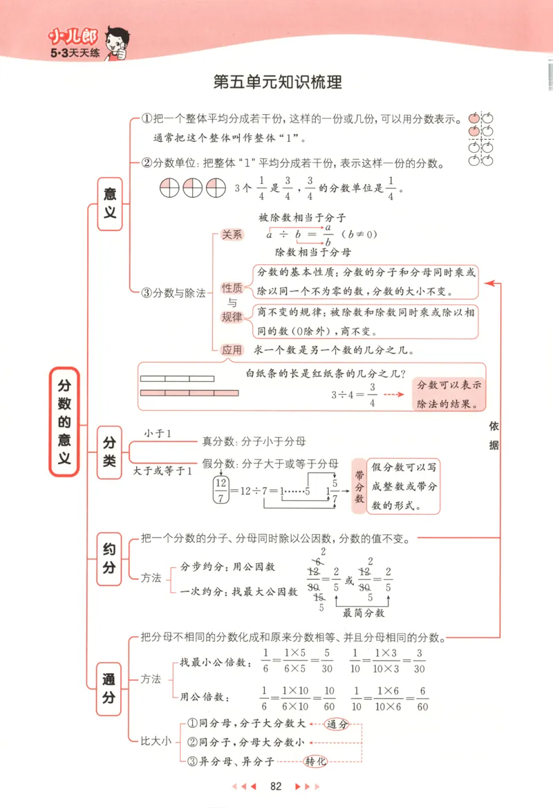 五年级数学上册北师版25秋《53天天练》答案_25秋小学语数英习题试卷_数学_北师大版_1-6年级数学上册北师版25秋《53天天练》_五年级数学上册北师版25秋《53天天练》