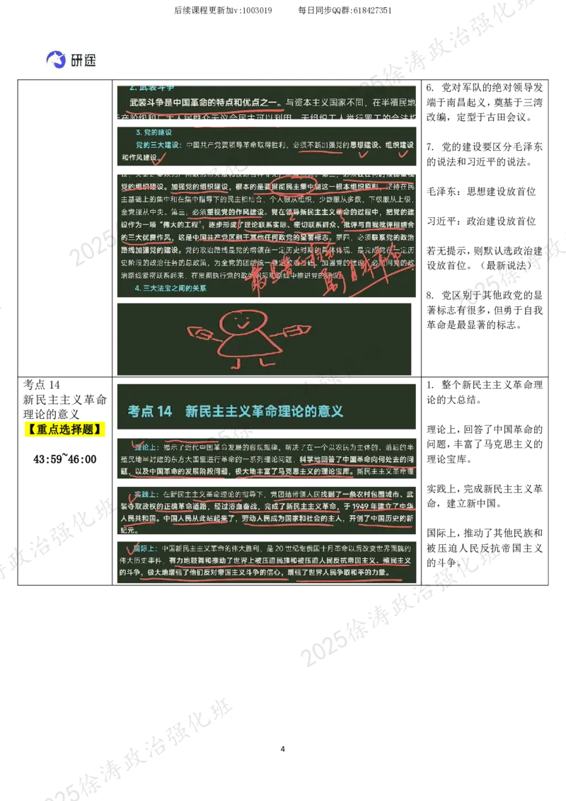 03.毛中特-03新民主主义革命理论（下）-复盘笔记_2026考公资料_（49）政治理论合集_政治理论合集_2025考研政治_01.徐涛曲艺_03.强化阶段_04.毛中特_00.复盘笔记