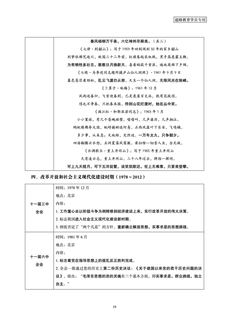 01.党史讲义_2026考公资料_（05）超格_行测申论2025超格合集(行测&申论&政治理论)_行测申论2025省考超格超大杯刷题课（五合一）_常识判断课程_讲义