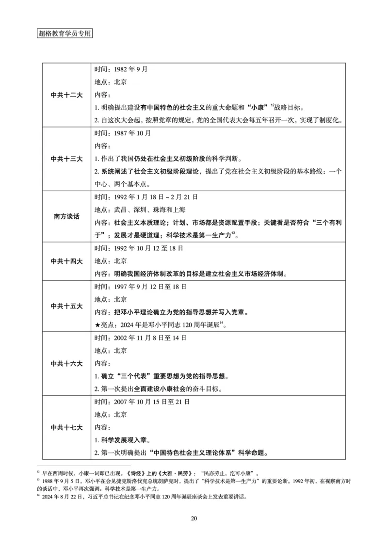 01.党史讲义_2026考公资料_（05）超格_行测申论2025超格合集(行测&申论&政治理论)_行测申论2025省考超格超大杯刷题课（五合一）_常识判断课程_讲义