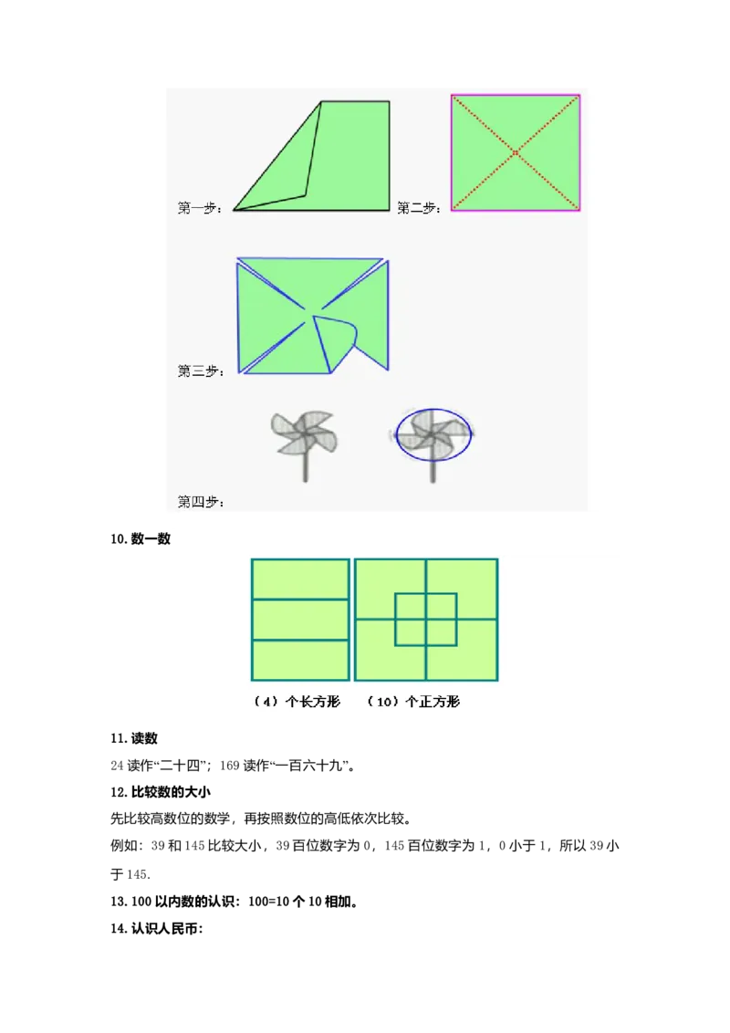 人教版一年级数学知识点归纳_一年级上下册资料_小学一年级学习资料-25年更新版_1-04、小学一年级数学下册_1-4-1、复习、知识点、归纳汇总_人教版