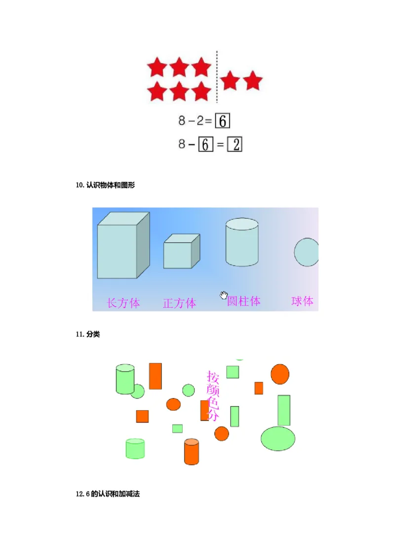 人教版一年级数学知识点归纳_一年级上下册资料_小学一年级学习资料-25年更新版_1-04、小学一年级数学下册_1-4-1、复习、知识点、归纳汇总_人教版