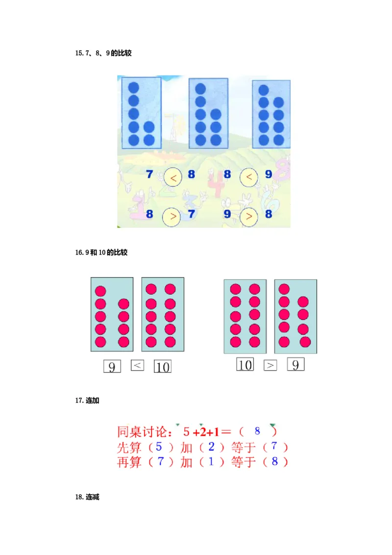 人教版一年级数学知识点归纳_一年级上下册资料_小学一年级学习资料-25年更新版_1-04、小学一年级数学下册_1-4-1、复习、知识点、归纳汇总_人教版