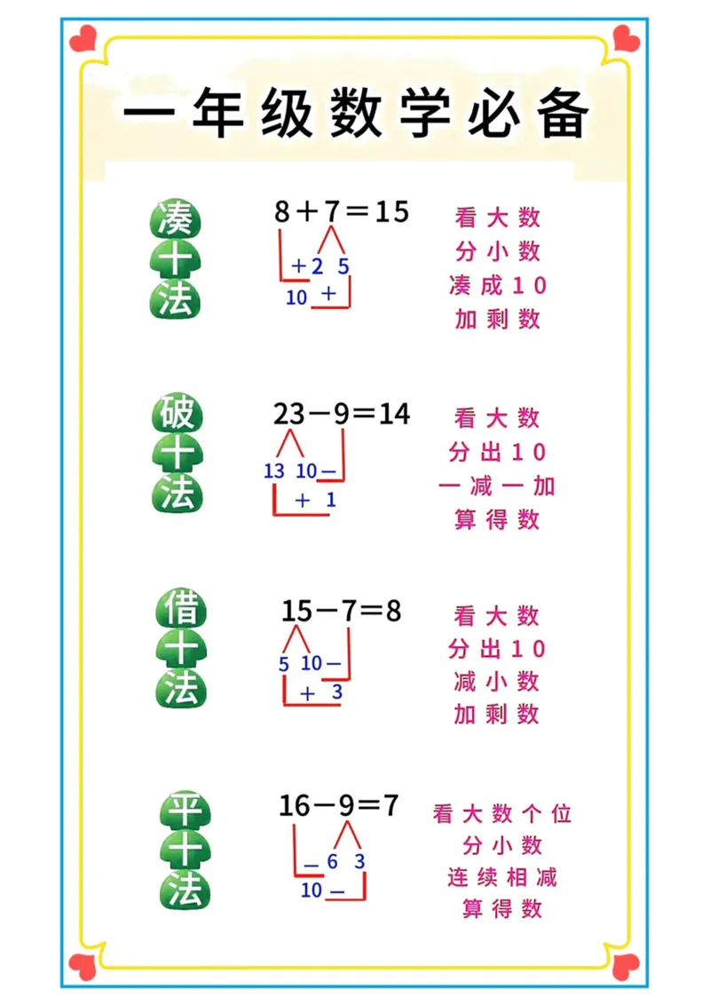 幼小衔接学什么_一年级上下册资料_一年级上册小红书同款资料_一年级上册资料