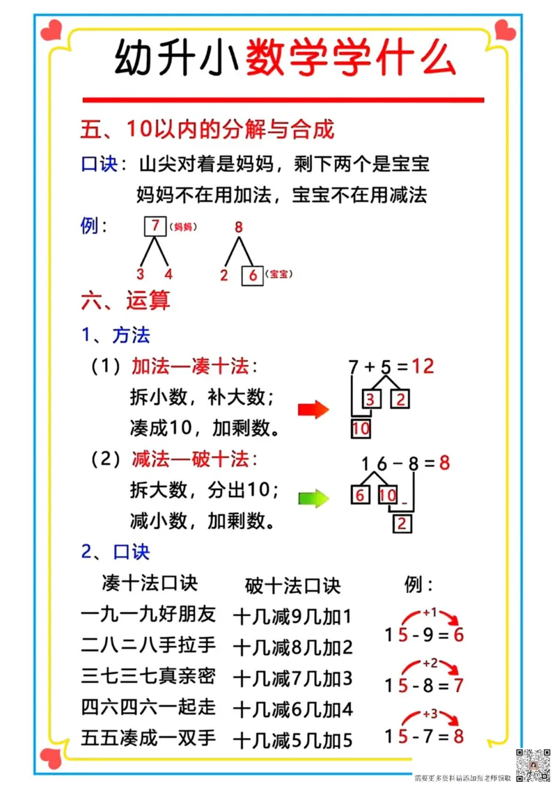 幼小衔接学什么_一年级上下册资料_一年级上册小红书同款资料_一年级上册资料