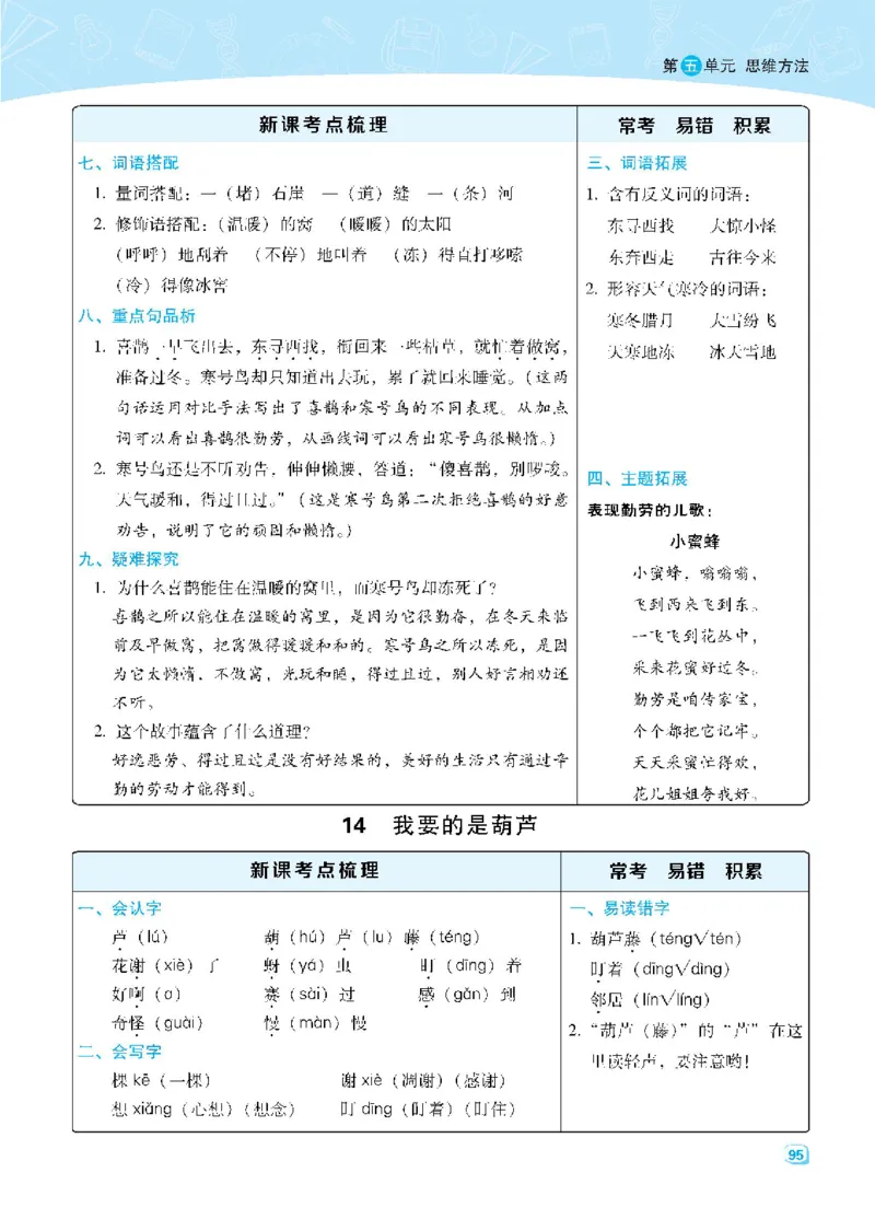 名师划重点每课考点梳理_二年级上下册资料_二年级语数英上下册学习资料_3-7-1、小学二年级语文上册_统编、部编、人教（语文全国统一只有一个版）_1、知识点总结_专项-诗词课文