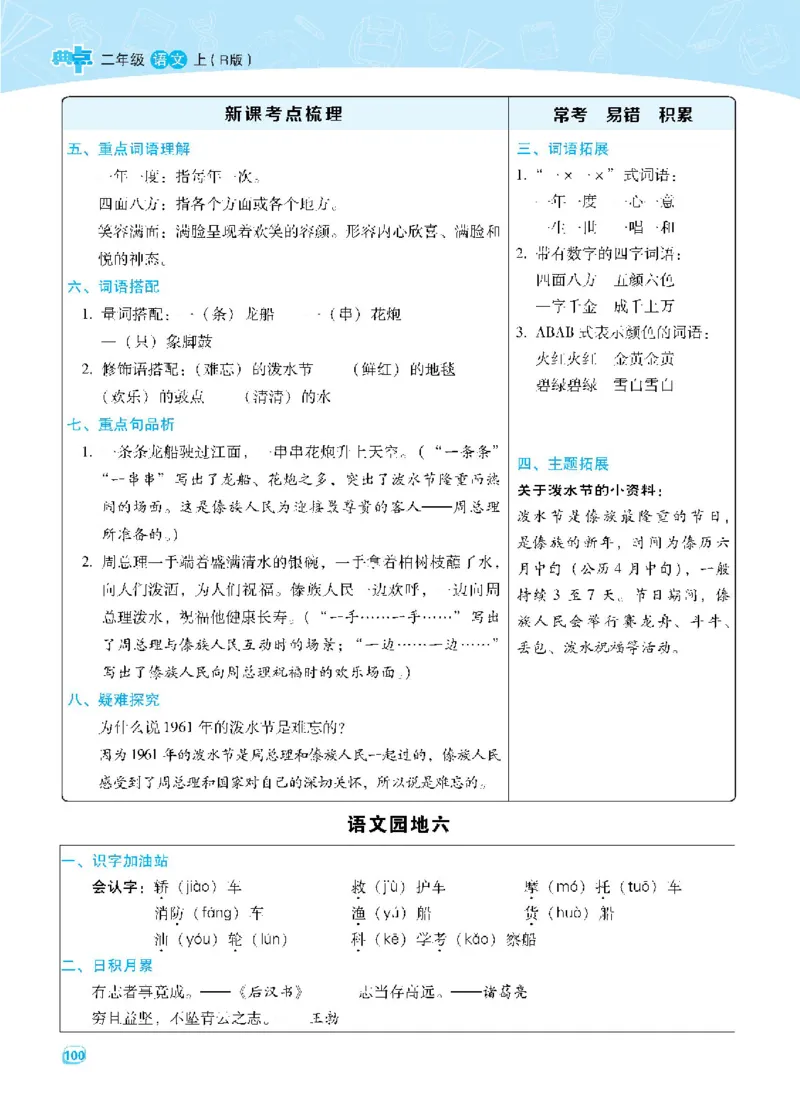 名师划重点每课考点梳理_二年级上下册资料_二年级语数英上下册学习资料_3-7-1、小学二年级语文上册_统编、部编、人教（语文全国统一只有一个版）_1、知识点总结_专项-诗词课文