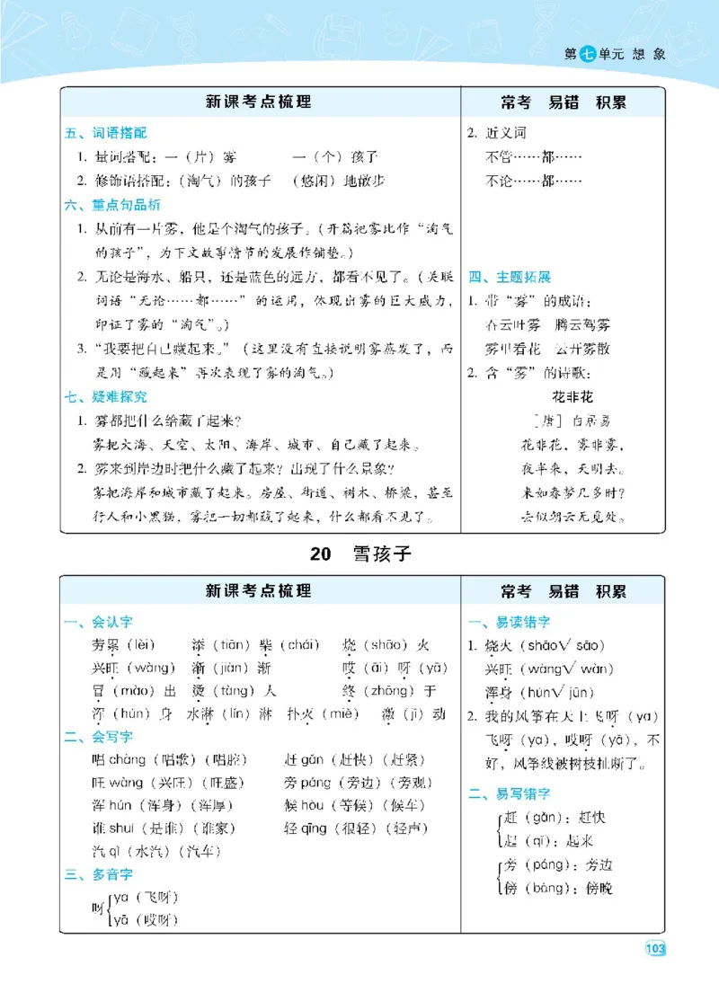 名师划重点每课考点梳理_二年级上下册资料_二年级语数英上下册学习资料_3-7-1、小学二年级语文上册_统编、部编、人教（语文全国统一只有一个版）_1、知识点总结_专项-诗词课文