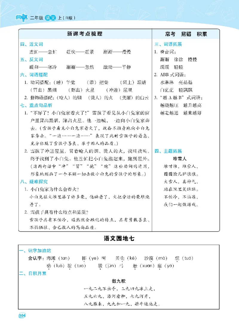 名师划重点每课考点梳理_二年级上下册资料_二年级语数英上下册学习资料_3-7-1、小学二年级语文上册_统编、部编、人教（语文全国统一只有一个版）_1、知识点总结_专项-诗词课文