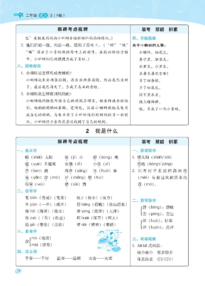 名师划重点每课考点梳理_二年级上下册资料_二年级语数英上下册学习资料_3-7-1、小学二年级语文上册_统编、部编、人教（语文全国统一只有一个版）_1、知识点总结_专项-诗词课文