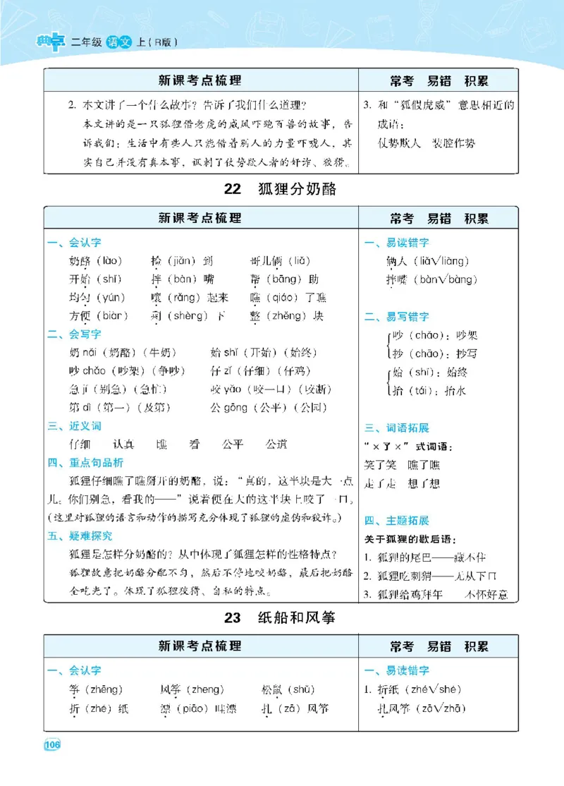 名师划重点每课考点梳理_二年级上下册资料_二年级语数英上下册学习资料_3-7-1、小学二年级语文上册_统编、部编、人教（语文全国统一只有一个版）_1、知识点总结_专项-诗词课文