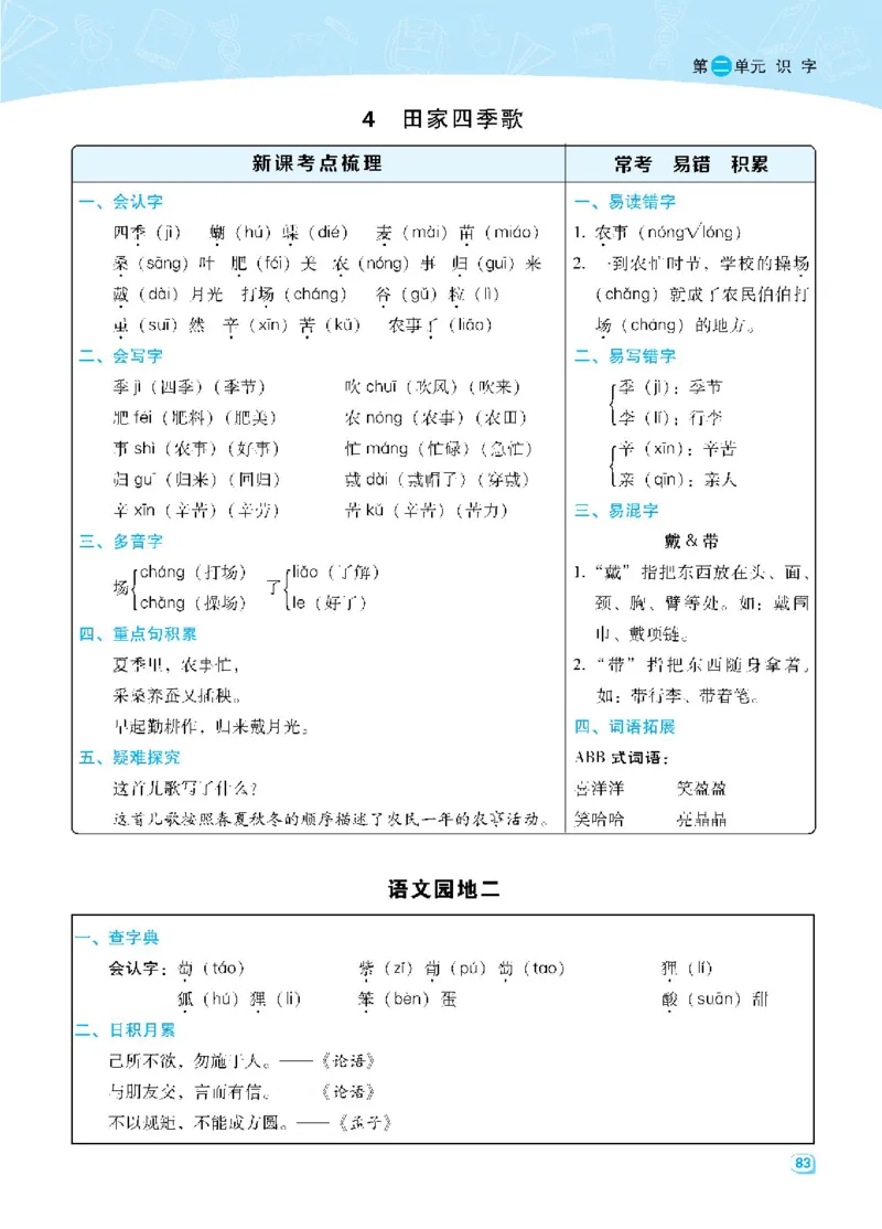 名师划重点每课考点梳理_二年级上下册资料_二年级语数英上下册学习资料_3-7-1、小学二年级语文上册_统编、部编、人教（语文全国统一只有一个版）_1、知识点总结_专项-诗词课文