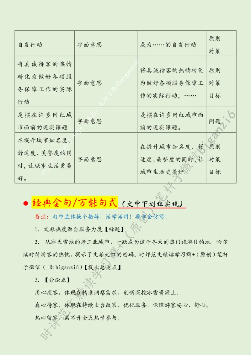 0201---标注绿-文旅热度源自服务力度_2026考公资料_（57）申论材料_00、笔杆子晨读材料_2024笔杆子晨读_笔杆子2月时政_0201文旅热度源自服务力度