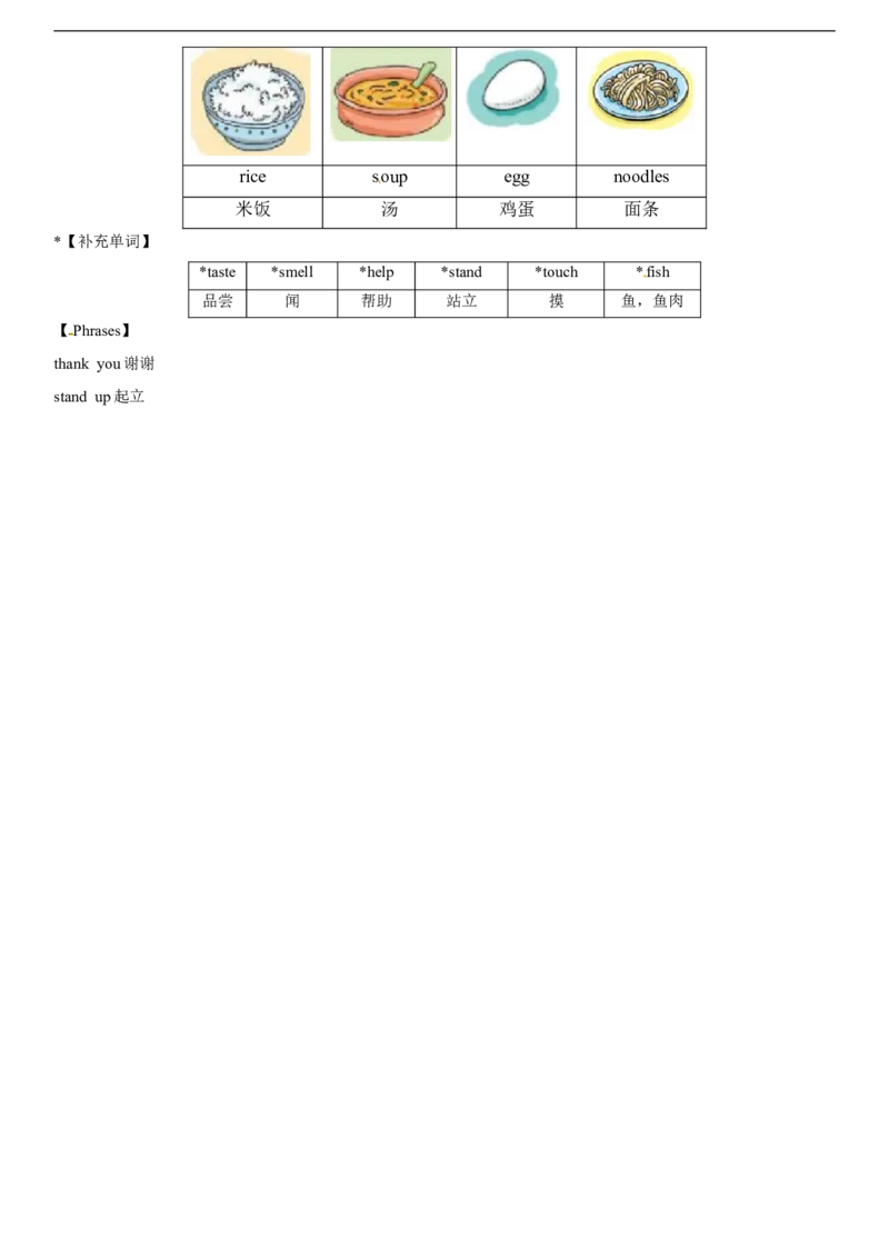 一年级下册英语辅导及-M1Unit3TasteandsmellA牛津上海版（一起）（word版，含答案）_一年级上下册资料_小学一年级学习资料-25年更新版_1-06、小学一年级英语下册_牛津上海版