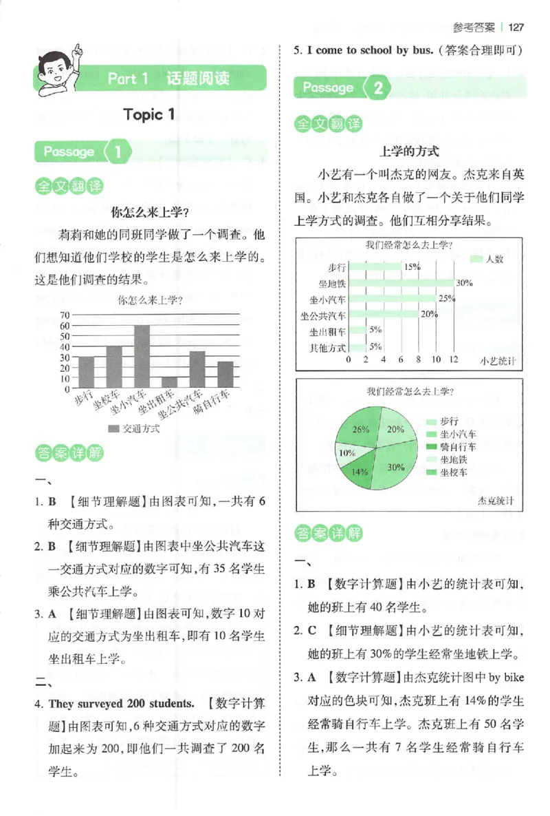 小英阅读100篇六年级答案册_25秋《一本小学英语阅读训练100篇》第九版3-6人教_26版一本小学英语阅读100篇六年级