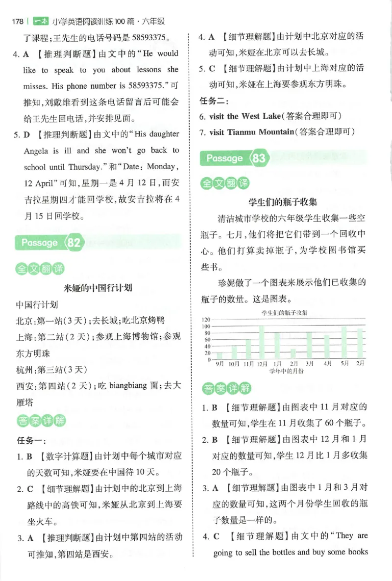 小英阅读100篇六年级答案册_25秋《一本小学英语阅读训练100篇》第九版3-6人教_26版一本小学英语阅读100篇六年级