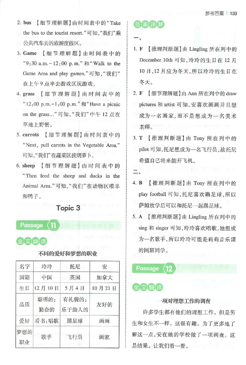 小英阅读100篇六年级答案册_25秋《一本小学英语阅读训练100篇》第九版3-6人教_26版一本小学英语阅读100篇六年级