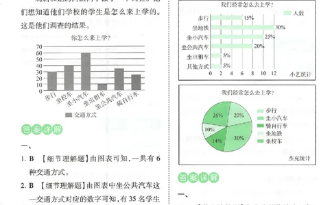 小英阅读100篇六年级答案册_25秋《一本小学英语阅读训练100篇》第九版3-6人教_26版一本小学英语阅读100篇六年级