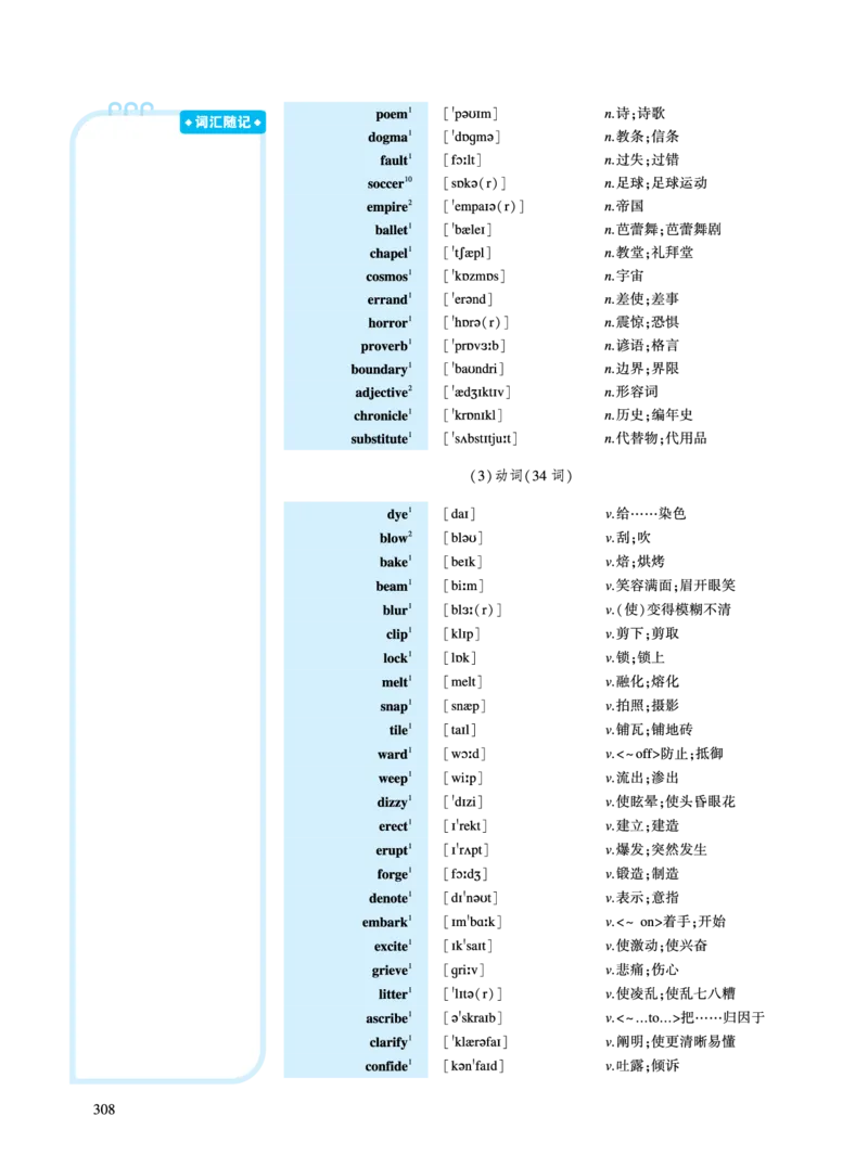 第五部分文化教育（第一板块必考词）_考研英语真题_考研英语（一）历年真题_单词资料_英语一黄皮书词汇电子版（语境例句版）