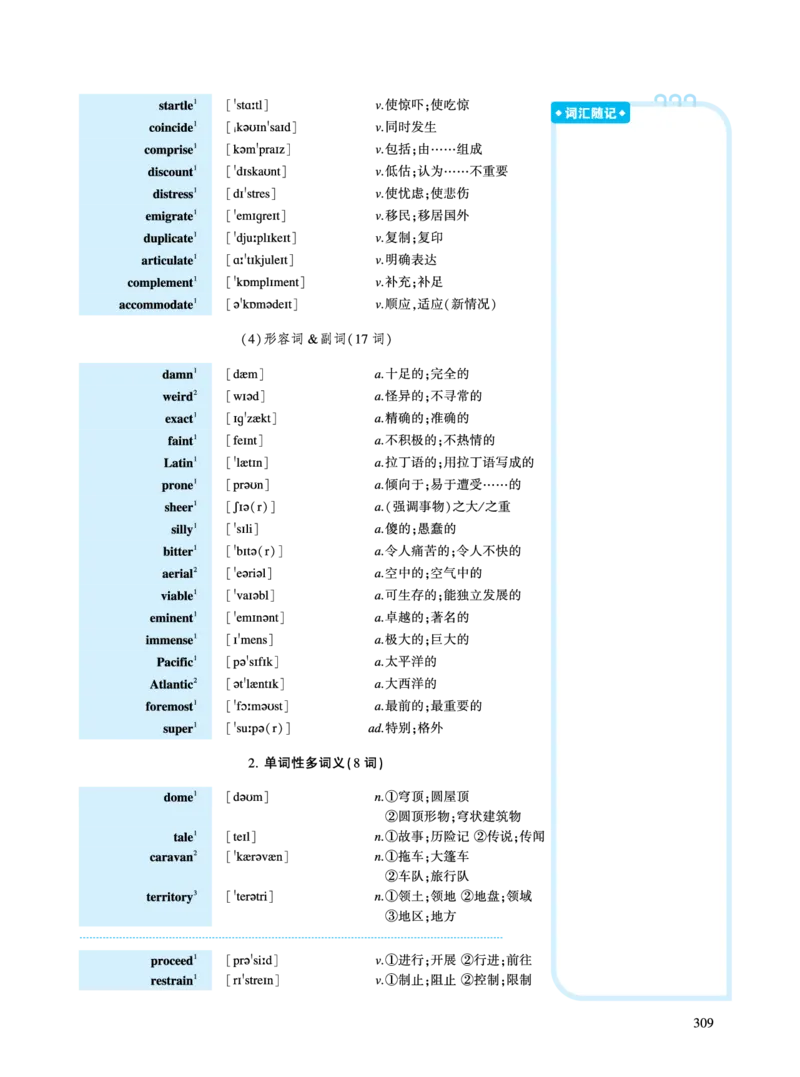 第五部分文化教育（第一板块必考词）_考研英语真题_考研英语（一）历年真题_单词资料_英语一黄皮书词汇电子版（语境例句版）