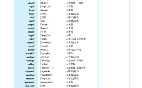 第五部分文化教育（第一板块必考词）_考研英语真题_考研英语（一）历年真题_单词资料_英语一黄皮书词汇电子版（语境例句版）
