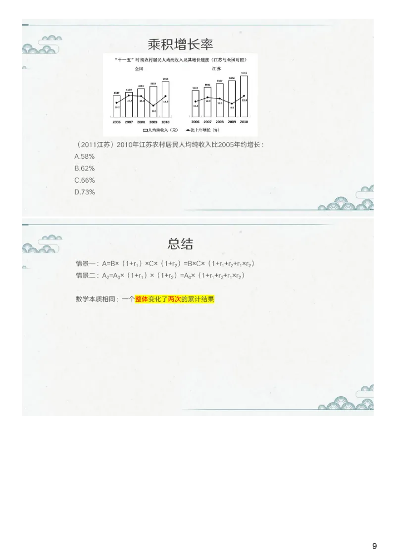 (1.1.3)--第三课-乘积增长率_2026考公资料_（12）小p公考_行测2026小P公考数资判系统班_资料分析_1.讲义_{1}--课堂课件PDF