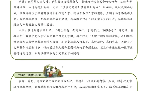 专题2.1品德教育考点二主旨提炼小古文阅读专项训练（教师版）-副本_一年级语文上册（统编版）_小古文_2025年春季温暖升级版