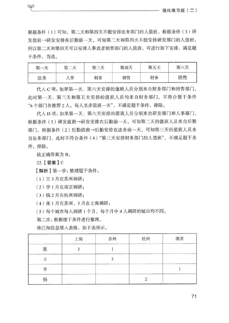 03强化练习题（浙江版）下册_2026考公资料_（10）粉笔_2025粉笔国考省考980（课＋笔记）_粉笔980（25多省）_12025FB浙江省考980系统班_042025年浙江26本图书