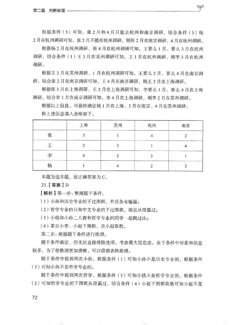 03强化练习题（浙江版）下册_2026考公资料_（10）粉笔_2025粉笔国考省考980（课＋笔记）_粉笔980（25多省）_12025FB浙江省考980系统班_042025年浙江26本图书