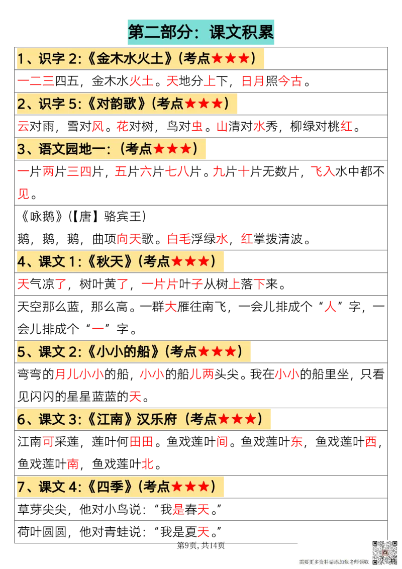 一上语文必背汇总_满_一年级上下册资料_一年级上册小红书同款资料_一年级(1)
