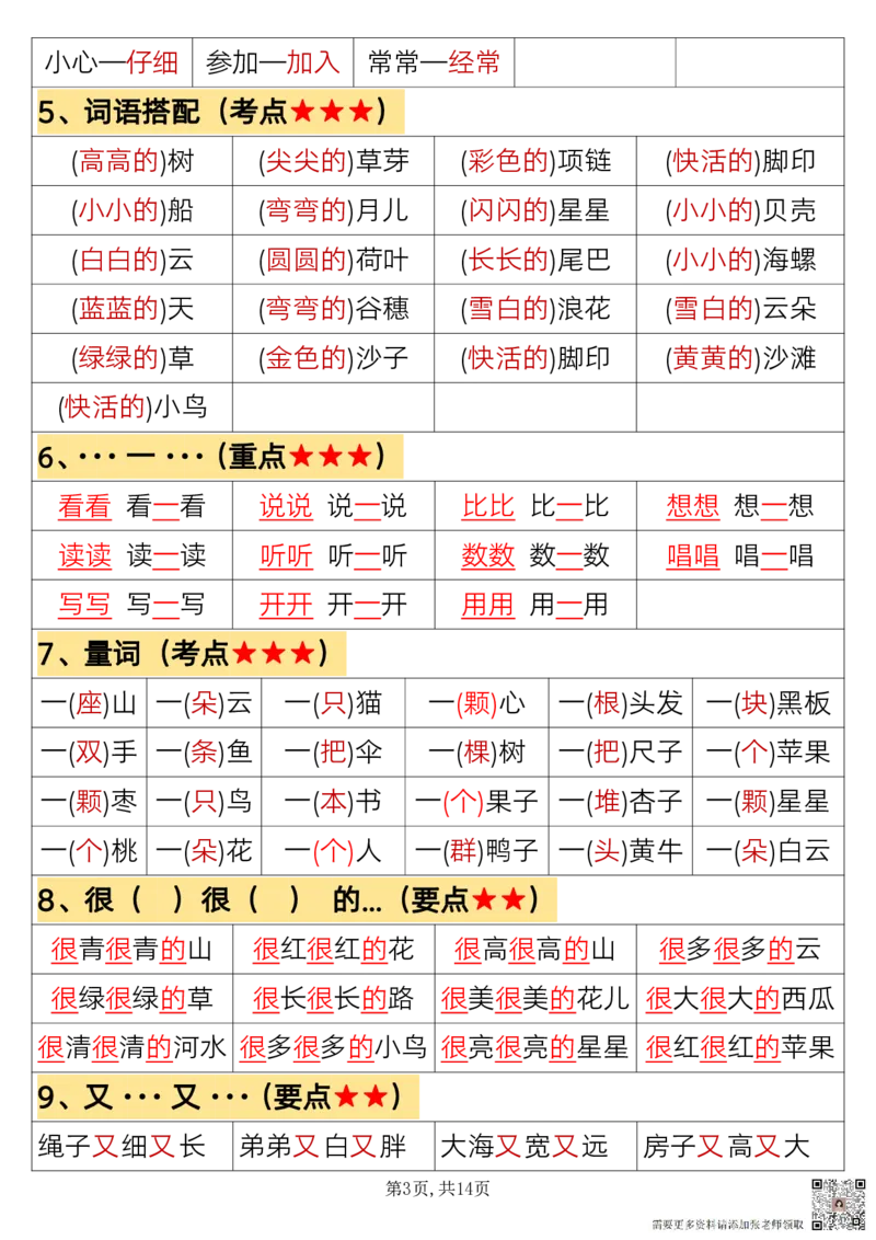 一上语文必背汇总_满_一年级上下册资料_一年级上册小红书同款资料_一年级(1)