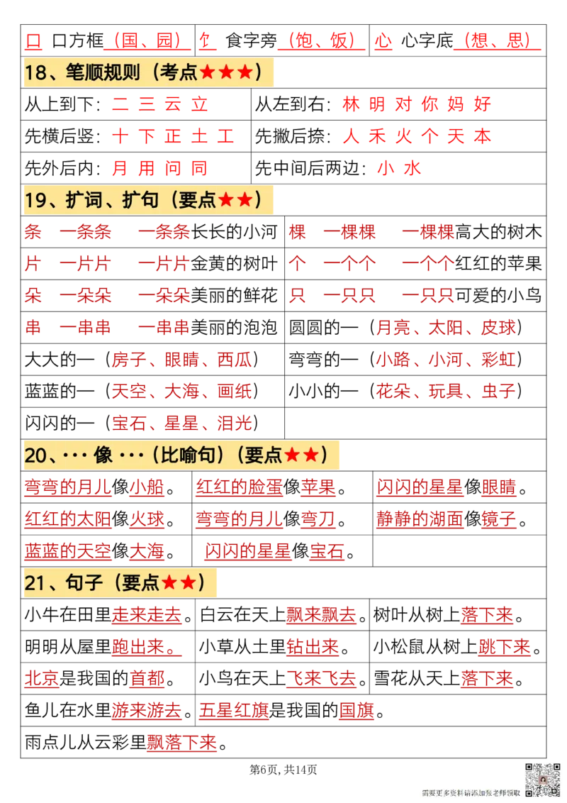 一上语文必背汇总_满_一年级上下册资料_一年级上册小红书同款资料_一年级(1)