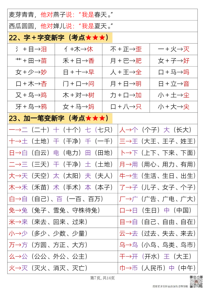 一上语文必背汇总_满_一年级上下册资料_一年级上册小红书同款资料_一年级(1)