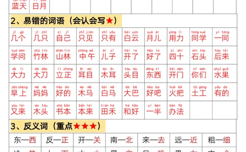 一上语文必背汇总_满_一年级上下册资料_一年级上册小红书同款资料_一年级(1)