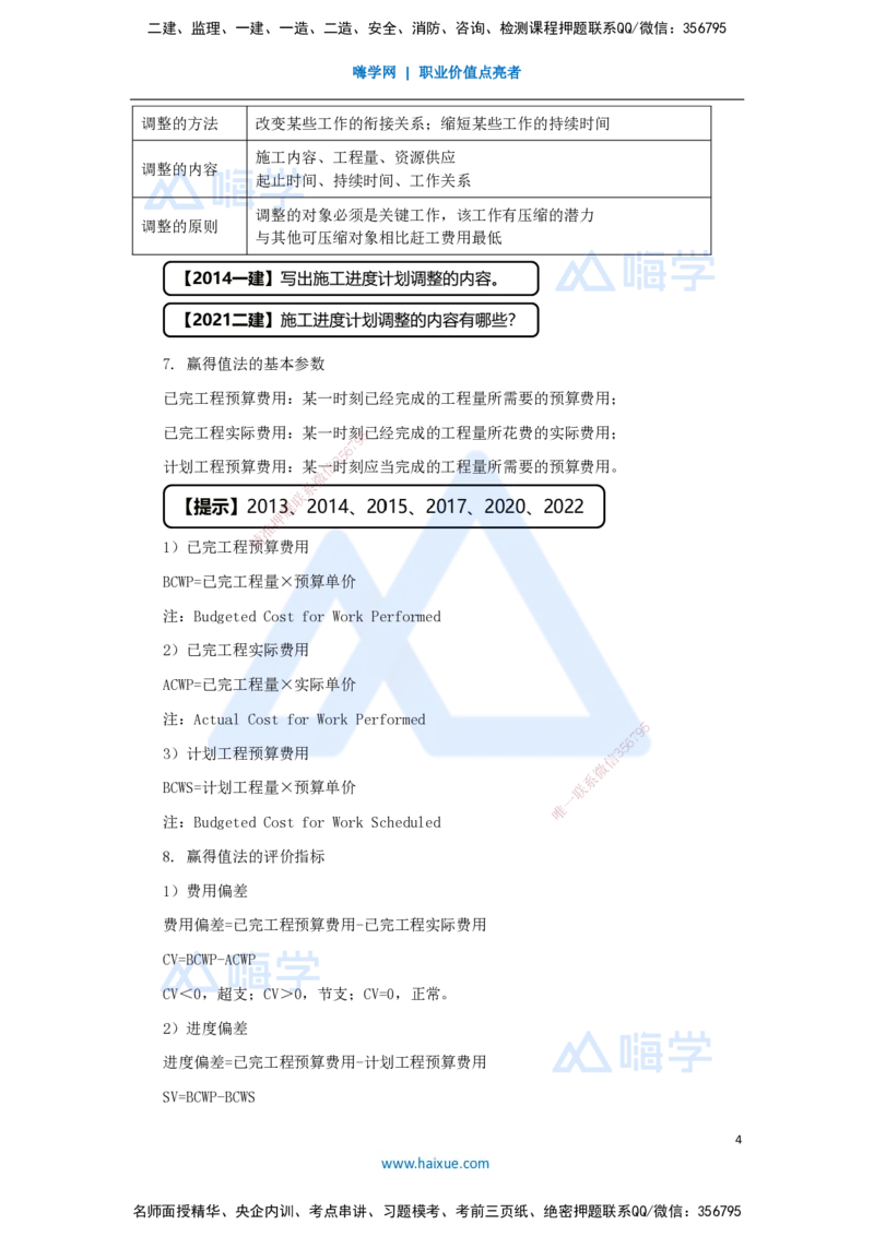 29.2025杨海军-考前拔分速成-（28）施工进度管理_2026年一级建造师_2026年一建机电_2025年一建机电SVIP_04-冲刺串讲✿考点强化✿小灶集训_33-机电《考前拔分速成》杨海军HX_讲义