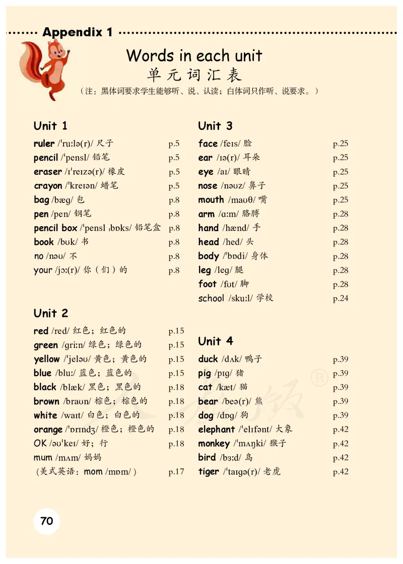 义务教育教科书&middot;英语（人教PEP版）三年级上册_三年级上下册资料_小学三年级学习资料-25年更新版_3-05、小学三年级英语上册_3-5-3、电子教材、课本