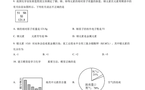 精品解析：广东省广州市华南师范大学附属惠阳学校2024-2025学年九年级上学期期中学情调研考试化学试卷（原卷版）_广州九上月考+期中+期末+一模二模+中考真题