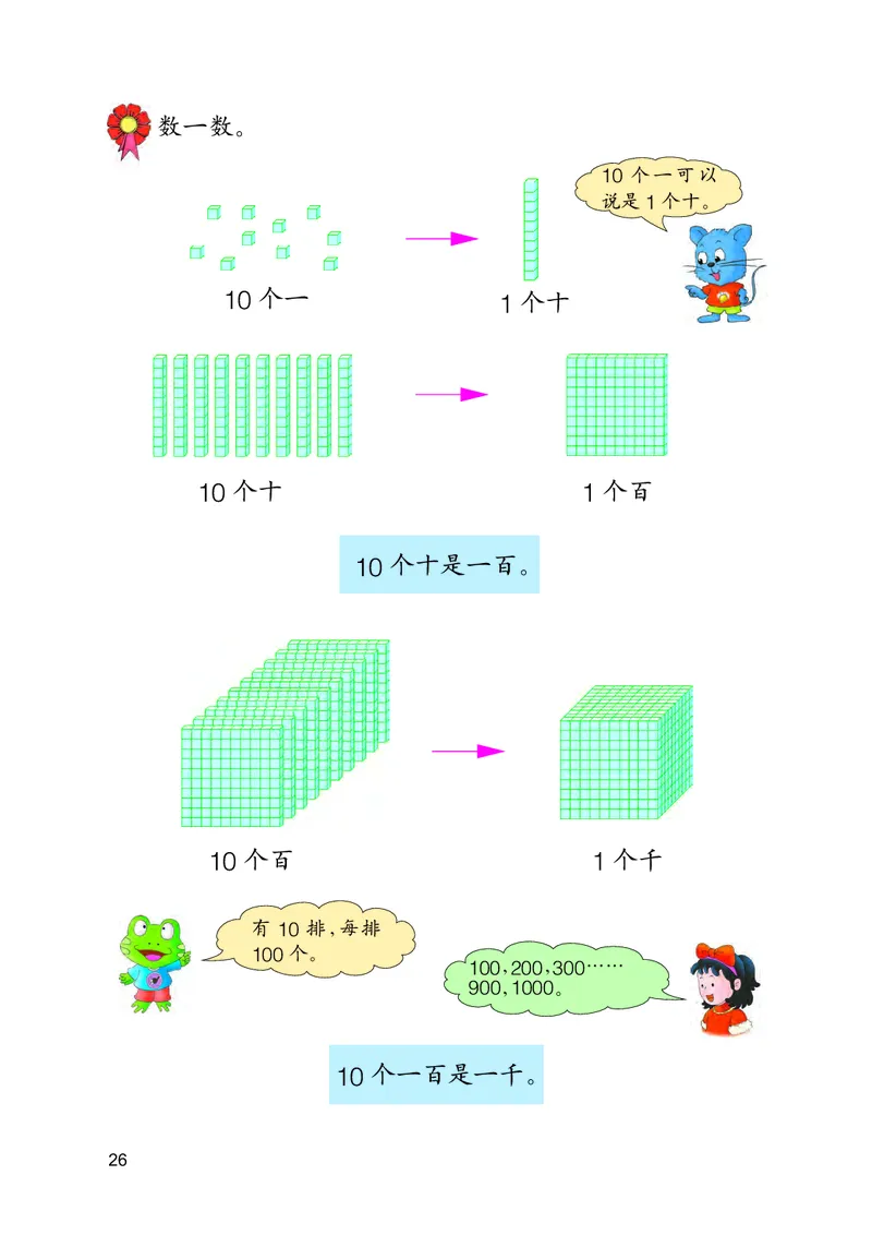 冀教版二年级下册数学PDF电子课本_二年级上下册资料_小学二年级学习资料-25年更新版_2-04、小学二年级数学下册_2-4-4、电子教材、课本