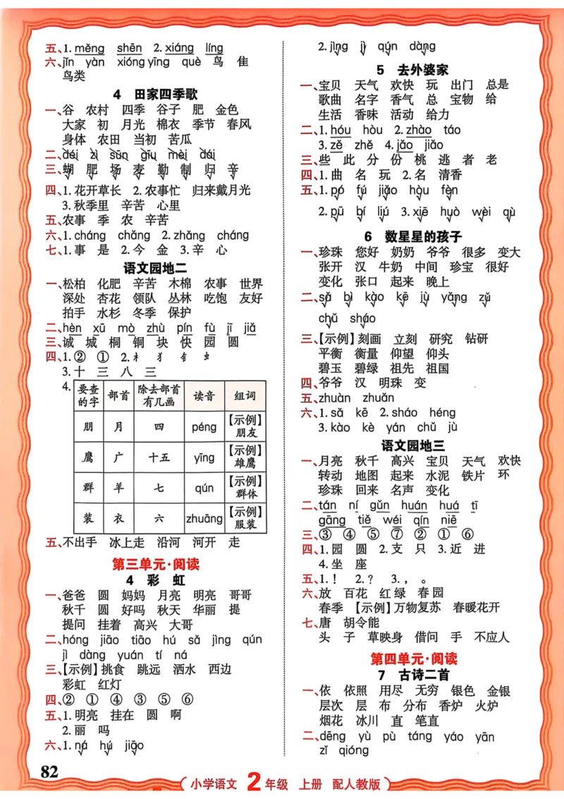 二年级语文人教版上册25秋《王朝霞活页默写》_25秋小学语数英习题试卷_语文_1-6年级语文人教版上册25秋《王朝霞活页默写》_二年级语文人教版上册25秋《王朝霞活页默写》