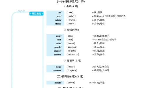 第四部分政策法规（第一板块必考词）_考研英语真题_考研英语（二）历年真题_单词资料_英语二黄皮书词汇电子版（语境例句版）